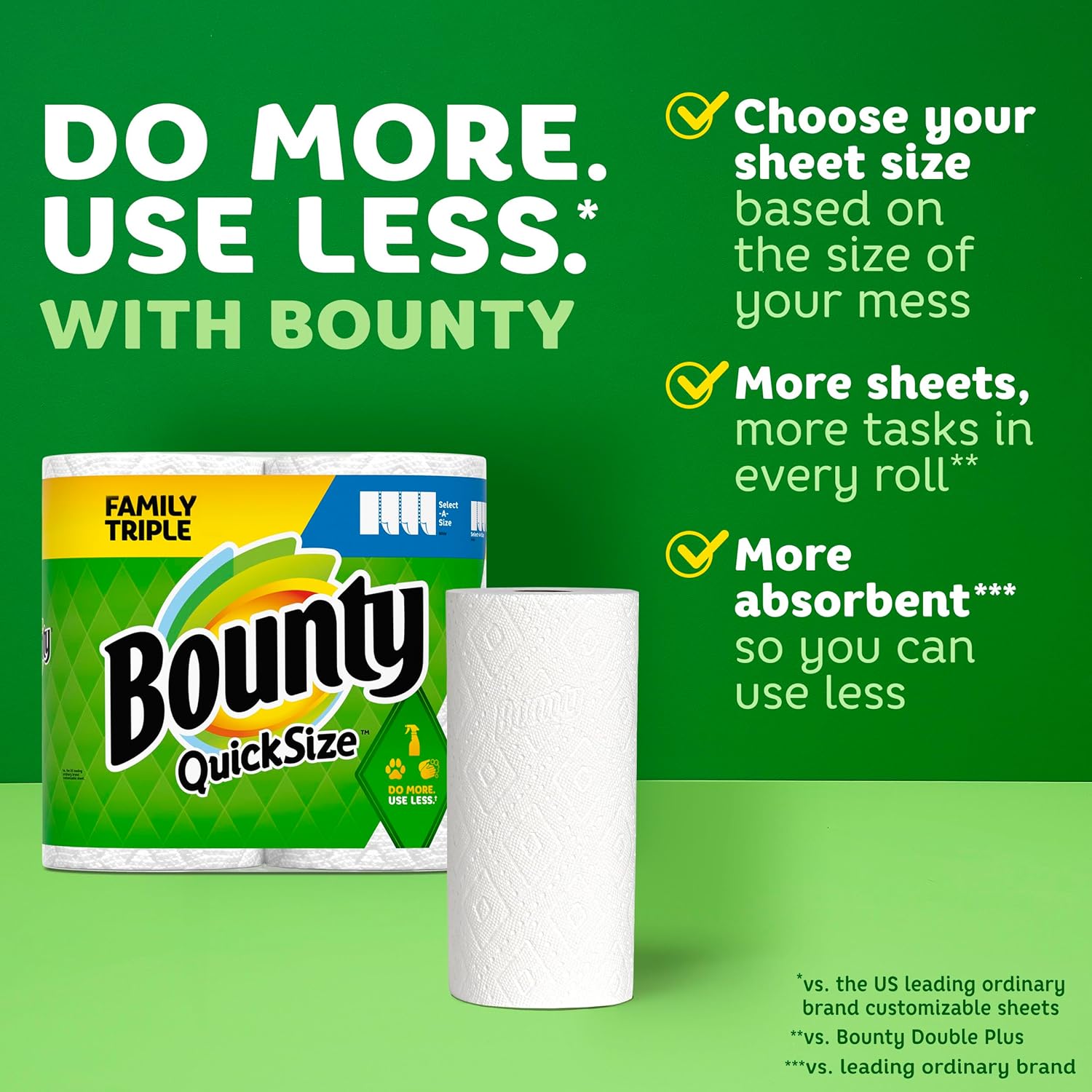 Bounty Quick-Size Paper Towels, White, 12 Family Triple Rolls = 36 Regular Rolls White 140 sheet (Pack of 12)