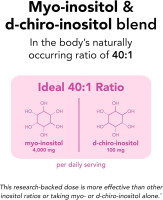 Theralogix Ovasitol Inositol Powder - 90-Day Supply - Myo-Inositol & D-Chiro Inositol for Hormone Balance & Ovarian Function Support* - NSF Certified - 400 g (180 Servings) 180 Servings (Canister)