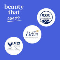 Dove Body Wash with Pump Deep Moisture for 24hr Lotion-Soft Skin Moisture Moisturizing Skin Cleanser with No Sulfates No Parabens 30.6 oz