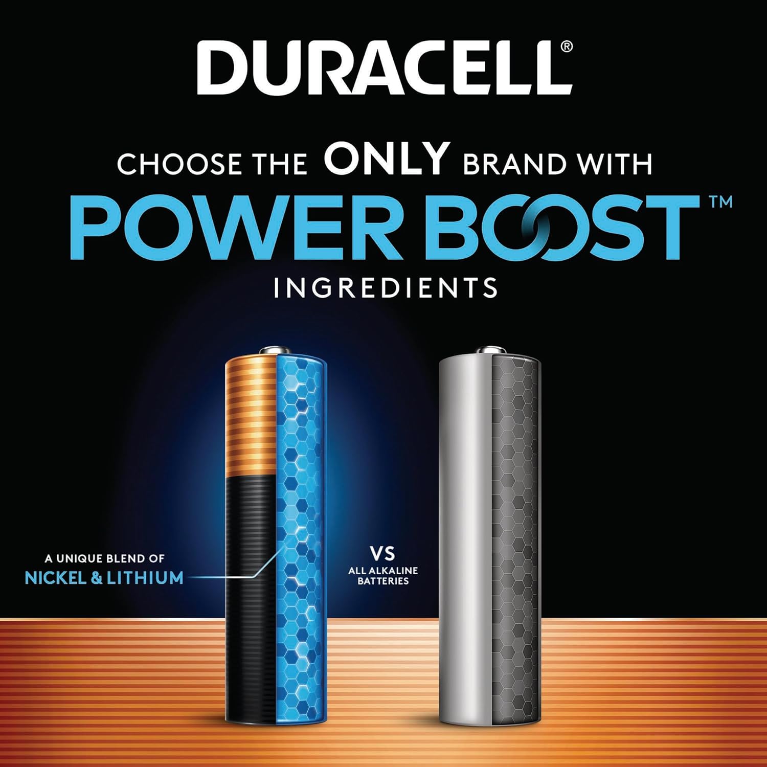Duracell Coppertop AAA Batteries with Power Boost Ingredients, 24 Count Pack Triple A Battery with Long-Lasting Power, Alkaline AAA Battery for Household and Office Devices 24 Count (Pack of 1)