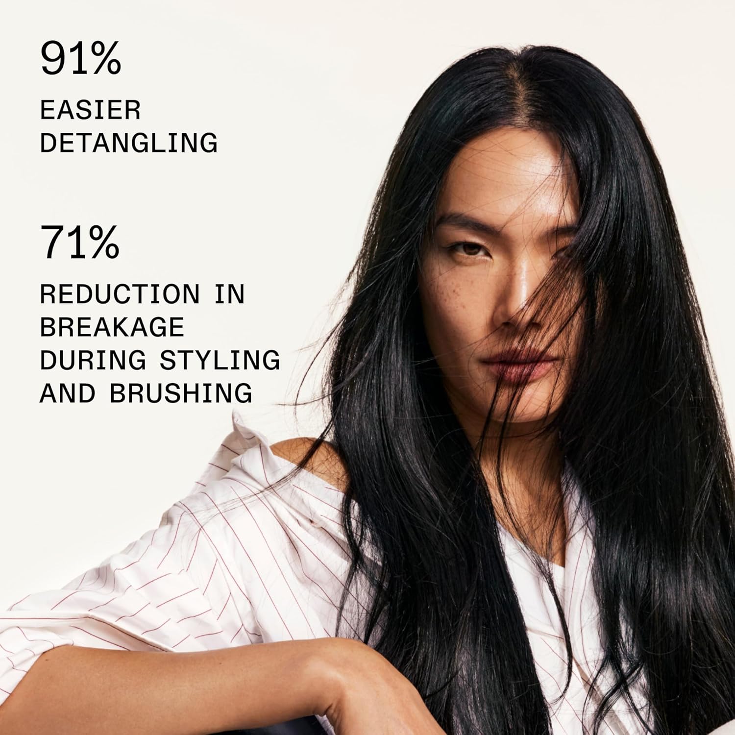 Olaplex Nº. 6 Bond Smoother: Leave-In Styling Treatment | Smooths, Conditions, & Strengthens | Frizz Control for Up to 72 Hours | For Coily, Curly, Straight, and Wavy, 100 mL / 3.3 Fl Oz 3.3 Fl Oz (Pack of 1)