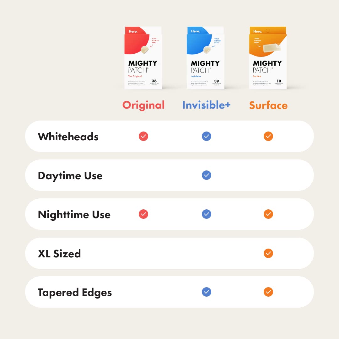 Mighty Patch™ Invisible+ Patch - Daytime Hydrocolloid Acne Pimple Patches for Covering Zits and Blemishes, Ultra Thin Spot Stickers for Face and Skin (24 Medium and 15 Small Patches) 39 Count