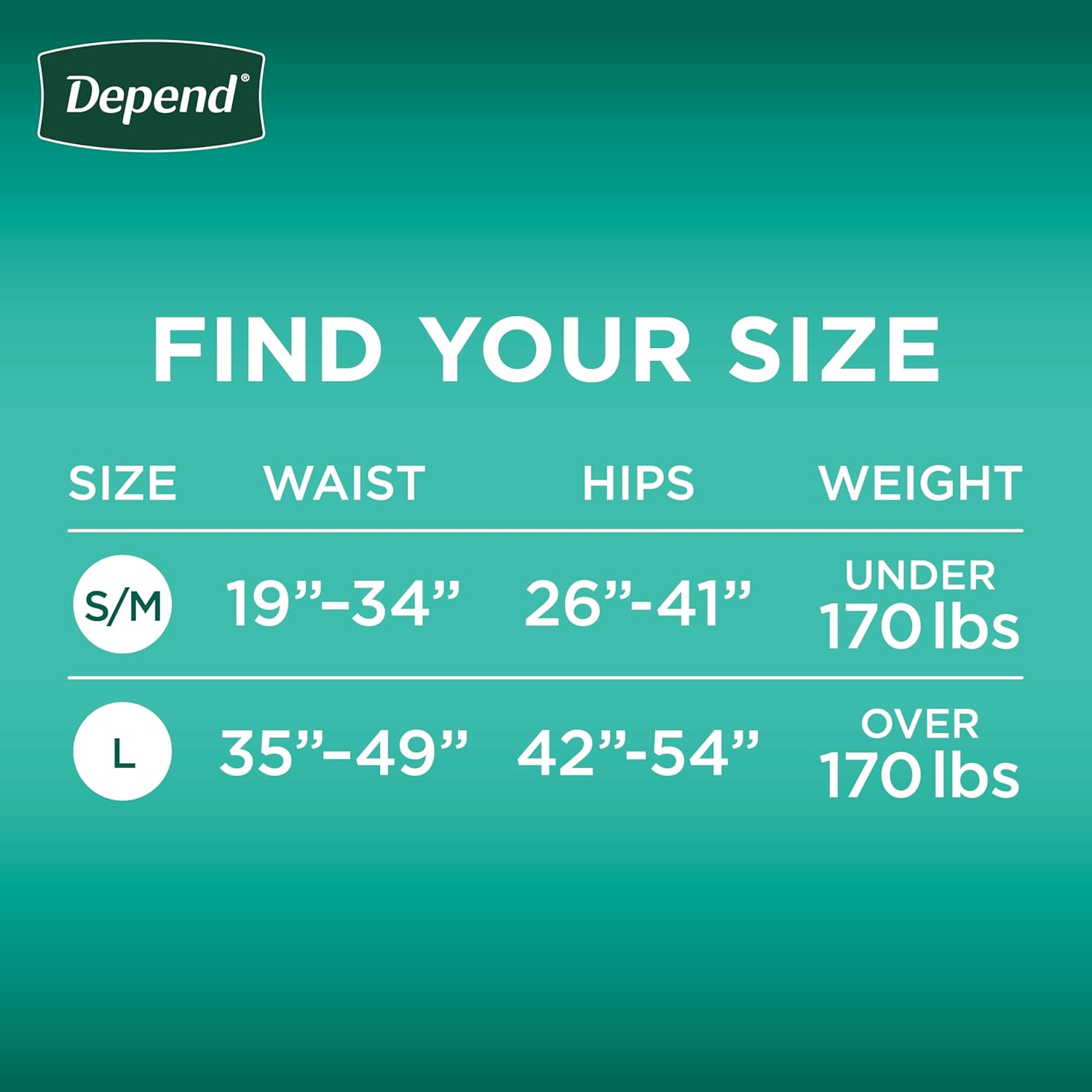 Depend Adult Diapers with Tabs, Incontinence Protection with Tabs, Unisex, Small/Medium (19–34