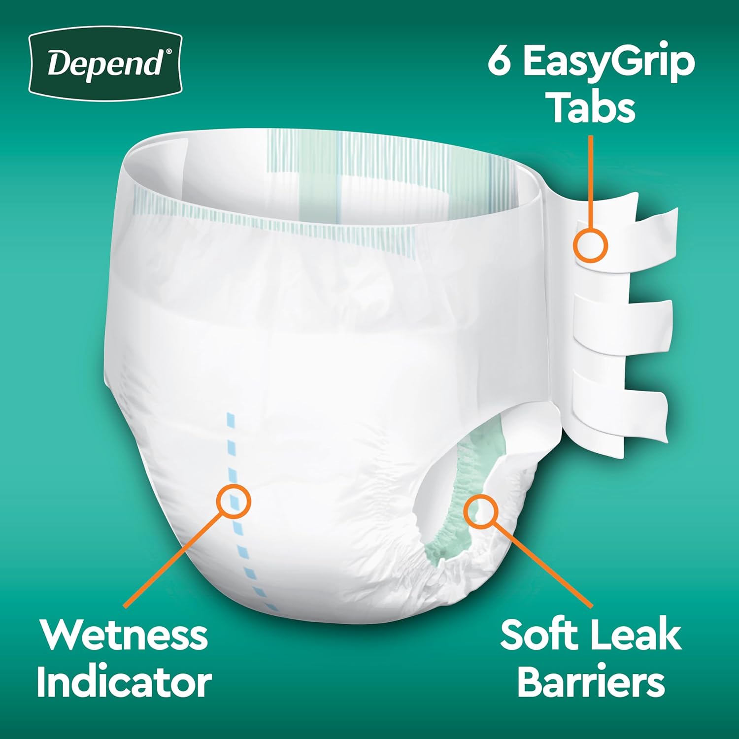 Depend Adult Diapers with Tabs, Incontinence Protection with Tabs, Unisex, Small/Medium (19–34