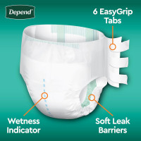 Depend Adult Diapers with Tabs, Incontinence Protection with Tabs, Unisex, Small/Medium (19–34