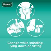 Depend Adult Diapers with Tabs, Incontinence Protection with Tabs, Unisex, Small/Medium (19–34