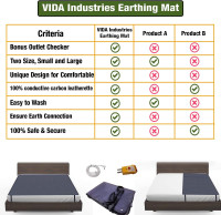 Vida Industries Grounding Mat Earthing Pad - Premium Ground Therapy Breathable Sheet for Full Size Bed (54 x 72) - Improve Sleep and Promote Wellness