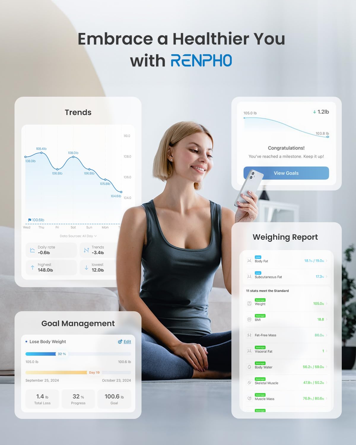RENPHO Smart Scale for Body Weight, Digital Bathroom Scale BMI Weighing Bluetooth Body Fat Scale, Body Composition Monitor Health Analyzer with Smartphone App, 400 lbs - Elis 1 Black 11