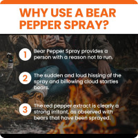 UDAP 15DCH Pepper Power Magnum Bear Spray Self Defense Deterrent with Griz Guard Holster for Camping, Hiking, Fishing, Powerful Blast Pattern, 30 ft Fog Barrier, 9.2 oz, 2 Pack