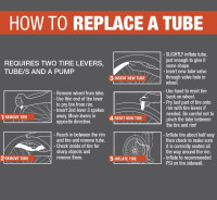 Bell Standard Bicycle Inner Tubes 26