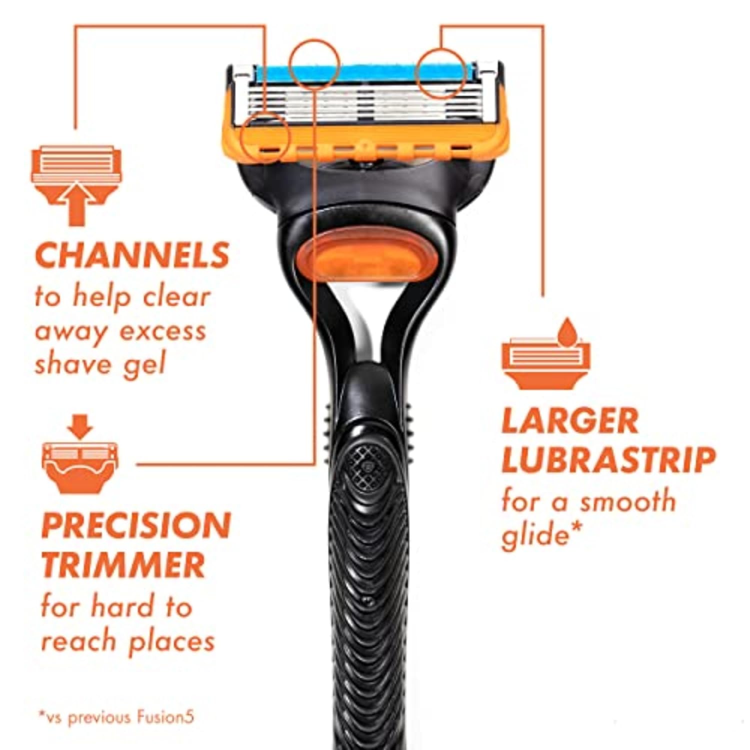 Gillette Fusion5 Razor Refills for Men, 12ct Cartridges, Lubrication Strip, Precision Trimmer for Men, 5-Bladed Refill Blades for Close Shave 12 Count (Pack of 1)