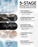 Veken 67oz/2L Pet Fountain, Automatic Cat Water Fountain Dog Water Dispenser with Replacement Filters for Cats, Dogs, Multiple Pets (Vivid Blue, Plastic)