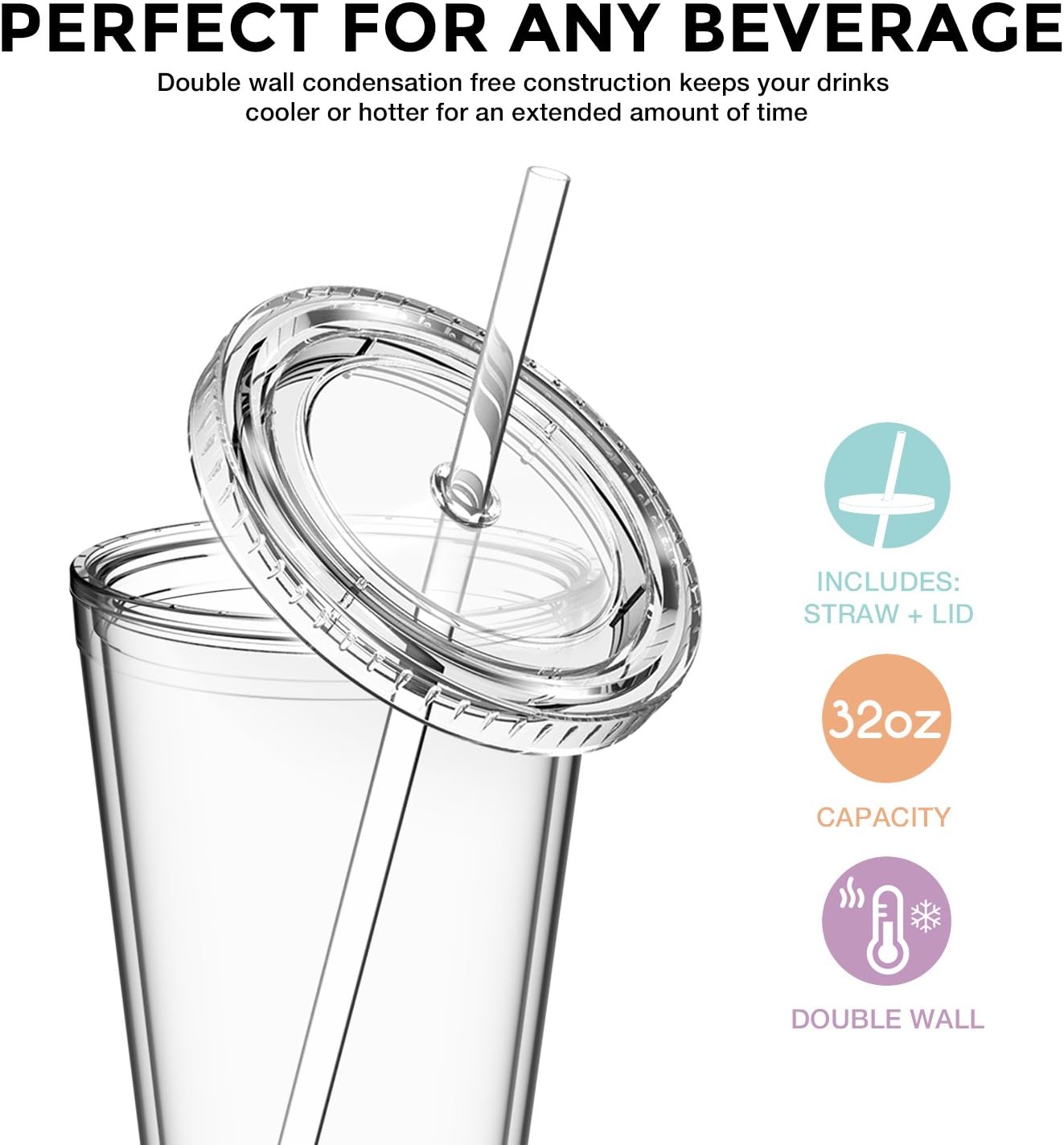 Maars® Insulated Travel Tumblers 32 oz. | Double Wall Acrylic | 3 Pack 3 Pack Clear