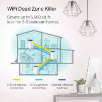 TP-Link Deco Mesh AC1900 WiFi System (Deco S4) – Up to 5,500 Sq.ft. Coverage, Replaces WiFi Router and Extender, Gigabit Ports, Works with Alexa, 3-pack 3-5 Bedrooms 3-Pack