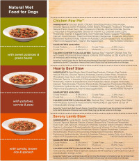 Nutrish Rachael Ray Premium Natural Wet Dog Food, Savory Favorites Variety Pack, 8 Ounce Tub (Pack of 6) Variety Pack 8 Ounce (Pack of 6)