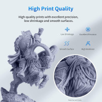 ANYCUBIC 3D Printer Resin, 405nm SLA UV-Curing Resin with High Precision and Quick Curing & Excellent Fluidity for LCD 3D Printing (Grey, 1kg) Grey 1kg