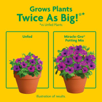 Miracle-Gro Potting Mix, For Container Plants, Flowers, Vegetables, Annuals, Perennials, Shrubs, Feeds for up to 6 Months, 16. qt., 2-Pack 0.53 cu. ft. 16 QT