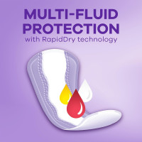 Always Daily Extra Protect Liners, Extra Long Length, Unscented Panty Liners, 368 Count (4 Packs of 92) Extra Long 368.0