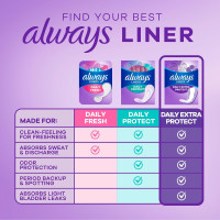 Always Daily Extra Protect Liners, Extra Long Length, Unscented Panty Liners, 368 Count (4 Packs of 92) Extra Long 368.0
