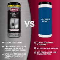Weiman Stainless Steel Cleaner and Polish Wipes Bundle with Microfiber Cloth-Removes Fingerprints, Water Marks and Grease from Appliances - Works Great on Refrigerators, Ovens, and Grills 30 Count (Pack of 2)
