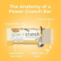 Power Crunch Protein Wafer Bars, High Protein Snacks with Delicious Taste, Peanut Butter Crème, 1.4 Ounce (12 Count) Peanut Butter Creme 12 Count (Pack of 1)