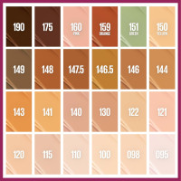 Maybelline Instant Age Rewind Eraser Dark Circles Treatment Multi-Use Concealer, 115, 1 Count (Packaging May Vary) 115 0.2 Fl Oz (Pack of 1)