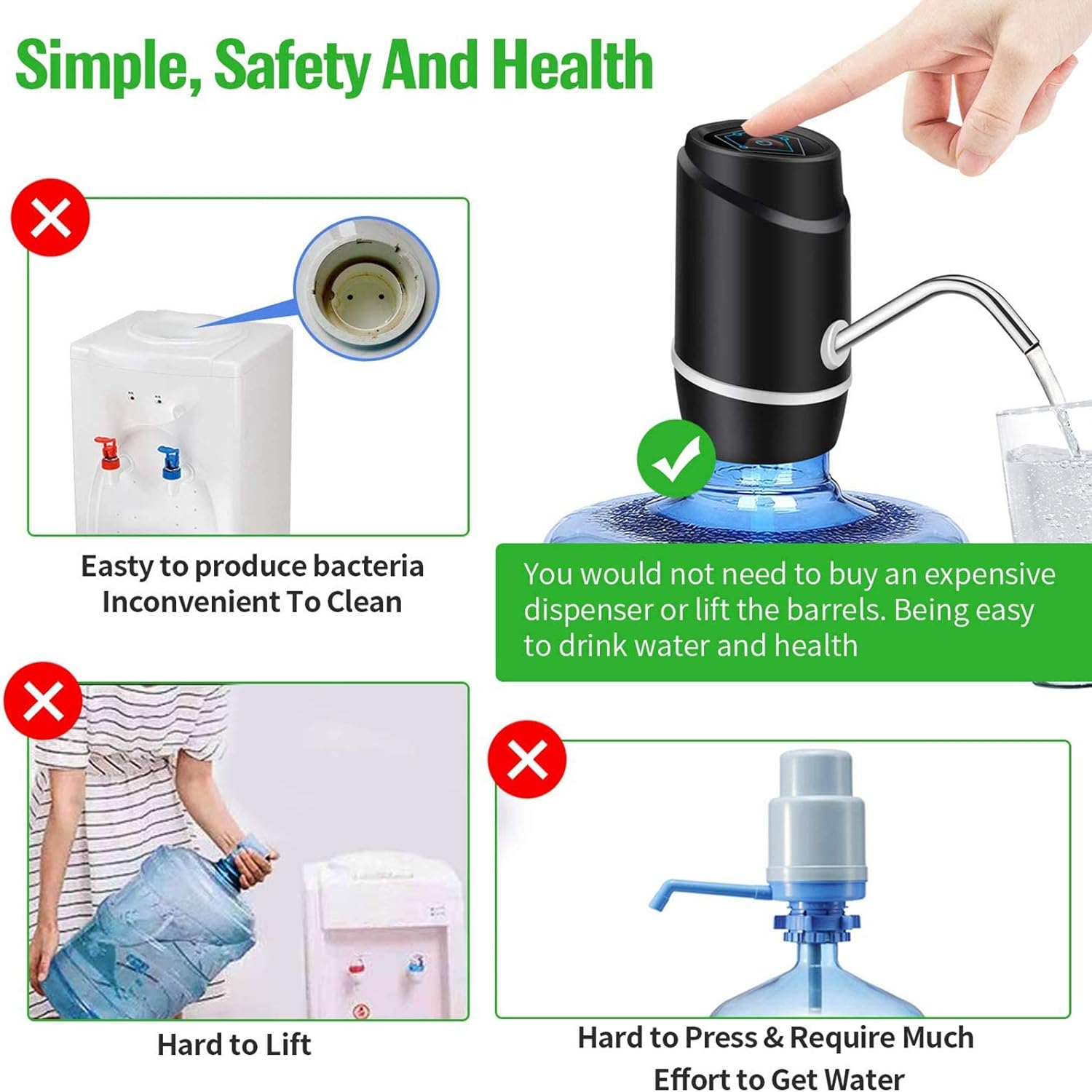 5 Gallon Electric Drinking Portable Water Dispenser, Universal USB Charging Water Bottle Pump For 2-5 Gallon With 2 Silicone Black