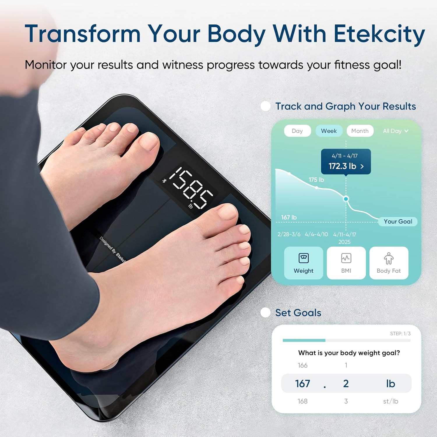 Etekcity Smart Scale for Body Weight, Bathroom Digital Weighing Scale with BMI, Body Fat, Muscle Mass, Accurate Bluetooth Home User Health Equipment Sync Apps Classic-Black