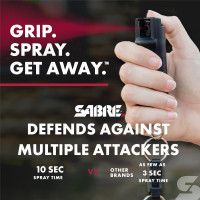 SABRE Defense Spray, 3-in-1 Formula Contains Max Strength Pepper Spray, CS Military Tear Gas & UV Marking Dye, Quick Release Key Ring for Easy Carry, Finger Grip for More Accurate Aim, 0.54 fl oz Black 2 Pack