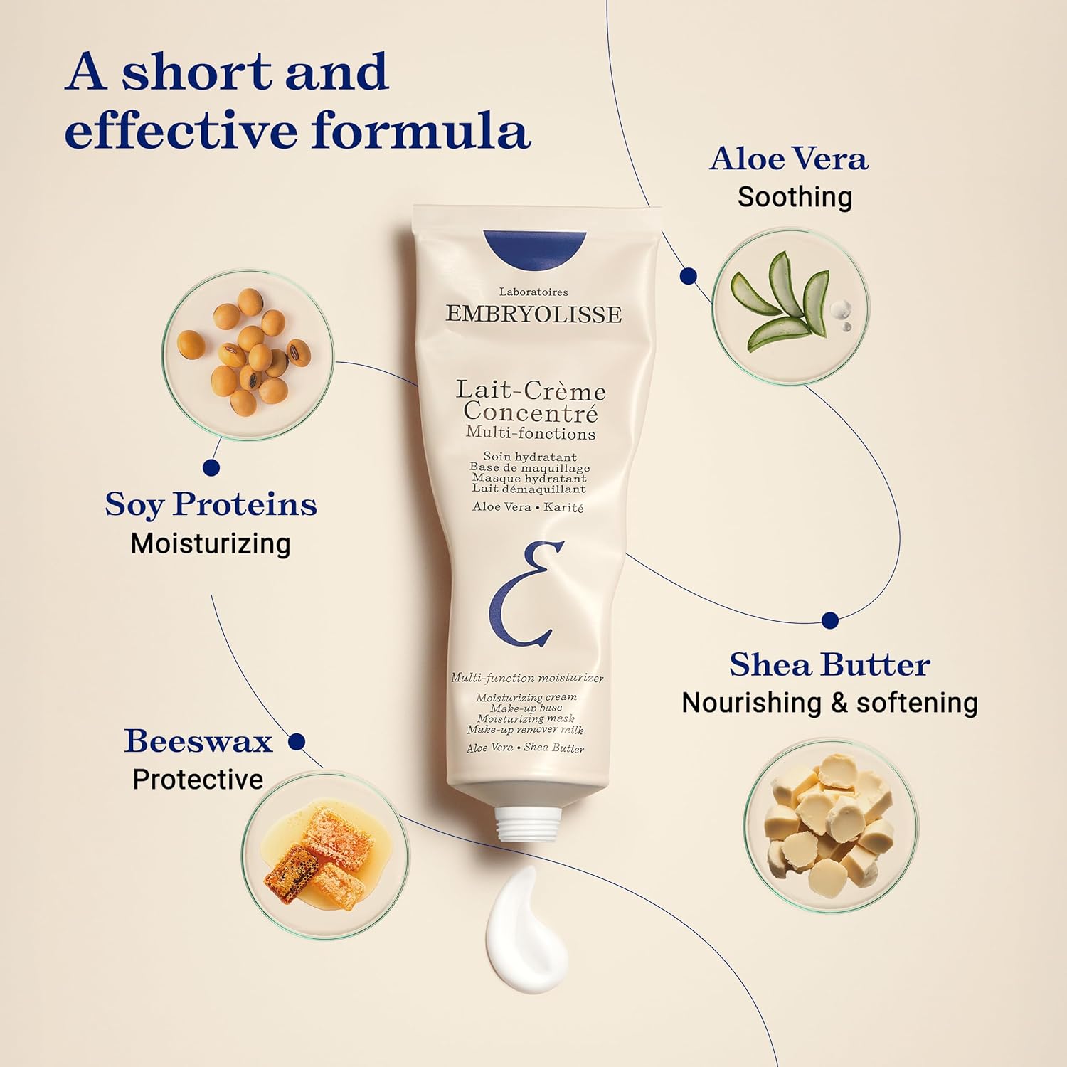 Embryolisse Lait-Crème Concentré, Multifunction Daily Moisturizer, Primer, and Makeup Remover, Suitable for All Skin Types. French Face Cream With Shea Butter & Aloe Vera 1.01 Fl Oz (Pack of 1)