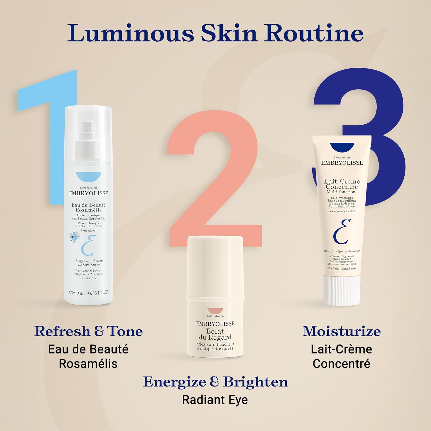 Embryolisse Lait-Crème Concentré, Multifunction Daily Moisturizer, Primer, and Makeup Remover, Suitable for All Skin Types. French Face Cream With Shea Butter & Aloe Vera 1.01 Fl Oz (Pack of 1)