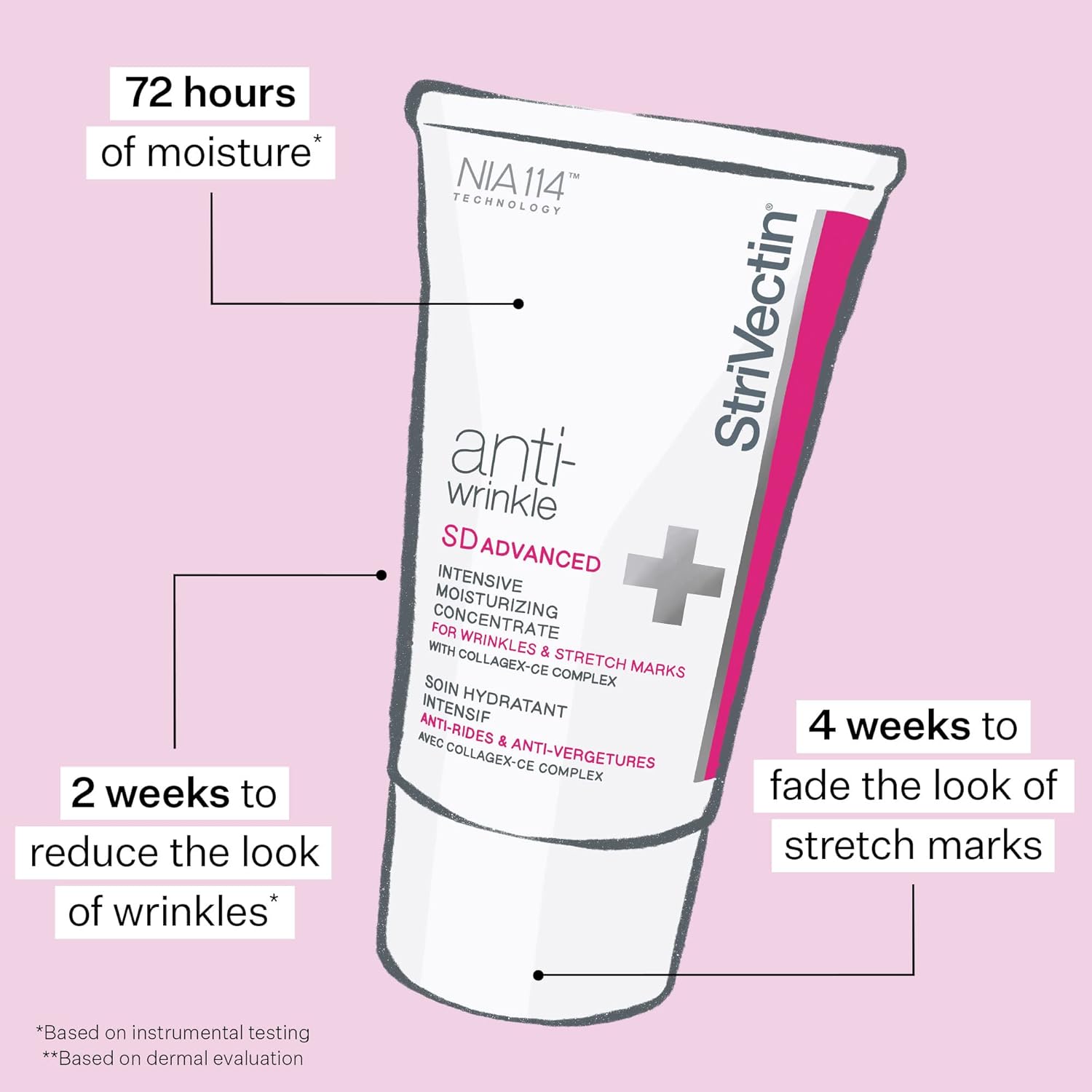 StriVectin SD Advanced™ Plus Intensive Moisturizer for Wrinkles & Stretchmarks, For Face & Body, Collagen Boosting with Peptides & Hyaluronic Acid 2 Fl Oz (Pack of 1) Old Version