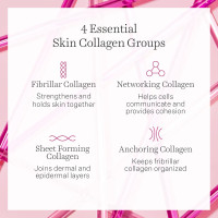 StriVectin SD Advanced™ Plus Intensive Moisturizer for Wrinkles & Stretchmarks, For Face & Body, Collagen Boosting with Peptides & Hyaluronic Acid 2 Fl Oz (Pack of 1) Old Version