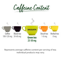 Bigelow Tea Classic Green Tea, Caffeinated Tea, 20 Count Box (Pack of 6), 120 Total Tea Bags Green Tea 20 Count (Pack of 6)