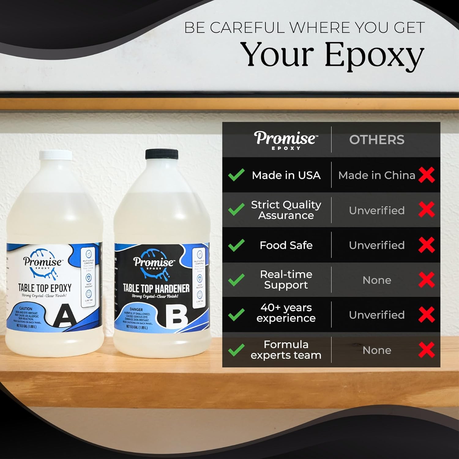 Epoxy Resin Kit 2 Gal-Crystal Clear, UV Resistant, Self Leveling, Food Safe for Table Top, Arts & Crafts, Wood Casting, Jewelry Making, Use with Mica Powder, Silicone Molds, Alcohol Ink