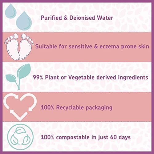 Kinder by Nature Water-Based Baby Wipes - 56 Count (Case of 12 packs)