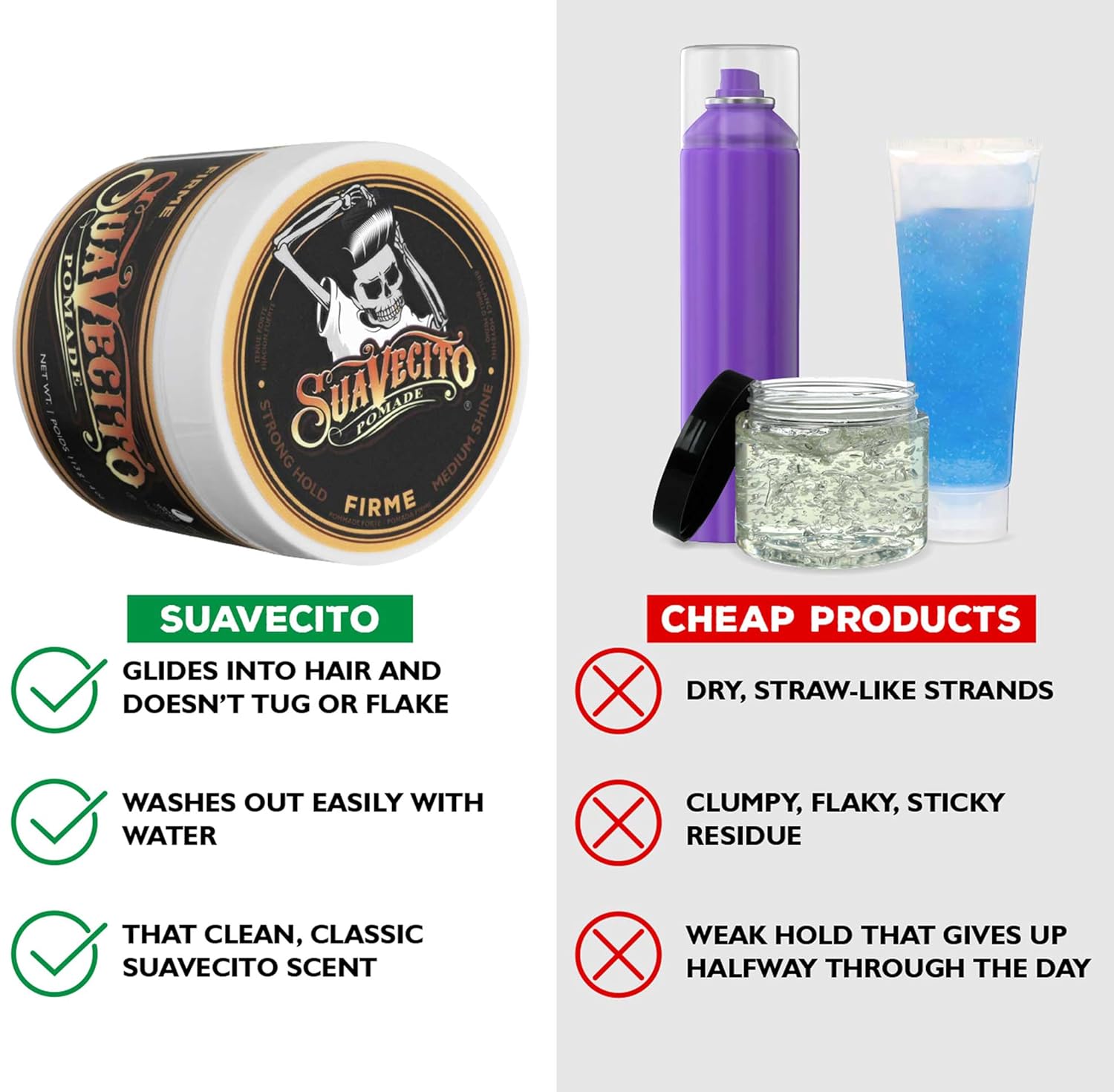 Suavecito Pomade Firme (Strong) Hold 4 oz, 1 Pack - Pomade For Men - Medium Shine Water Based Wax Like Flake Free Hair Gel - Easy To Wash Out - All Day Hold For All Hair Styles