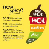 Nando's PERi-PERi Hot Sauce Variety Gift Pack - Medium, Hot, Garlic, Lemon & Herb Piri Piri Sauces | Flavorful Hot Sauce Gift Set Box | Great as Wing Sauces! Gluten Free - 9.1 oz (4 Pack) Flavorful Pack