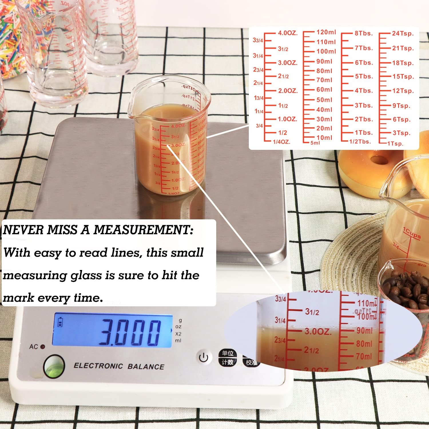 High Borosilicate Glass Measuring Cup Set-V-Shaped Spout，Includes 60ml(2OZ), 120ml(4OZ), and 250ml(8OZ) Glass Measuring Beaker for Kitchen or Restaurant, Easy to Read 60ml/120ml/250ml Measuring Cup Set