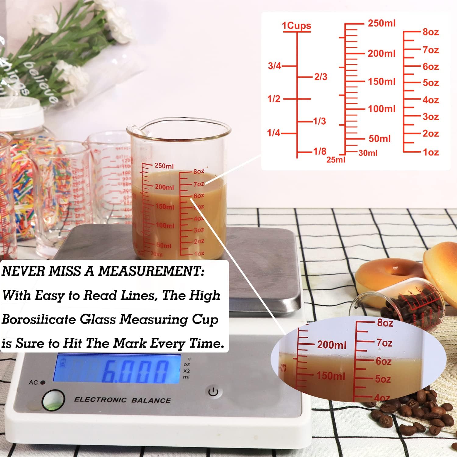 High Borosilicate Glass Measuring Cup Set-V-Shaped Spout，Includes 60ml(2OZ), 120ml(4OZ), and 250ml(8OZ) Glass Measuring Beaker for Kitchen or Restaurant, Easy to Read 60ml/120ml/250ml Measuring Cup Set