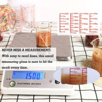 High Borosilicate Glass Measuring Cup Set-V-Shaped Spout,Includes 60ml(2OZ), 120ml(4OZ), and 250ml(8OZ) Glass Measuring Beaker for Kitchen or Restaurant, Easy to Read 60ml/120ml/250ml Measuring Cup Set