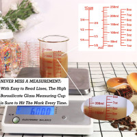 High Borosilicate Glass Measuring Cup Set-V-Shaped Spout,Includes 60ml(2OZ), 120ml(4OZ), and 250ml(8OZ) Glass Measuring Beaker for Kitchen or Restaurant, Easy to Read 60ml/120ml/250ml Measuring Cup Set