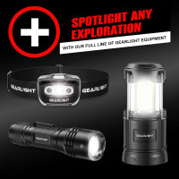 LED Flashlight High Lumens, Mini Tactical LED Flashlight 2 Pack, 5 Modes Zoomable Beam, Battery Powered (Batteries Not Included) for Camping, Hunting, Home & Emergency, Compact Small LED Flashlight 2 Pack, (Batteries Not Included)