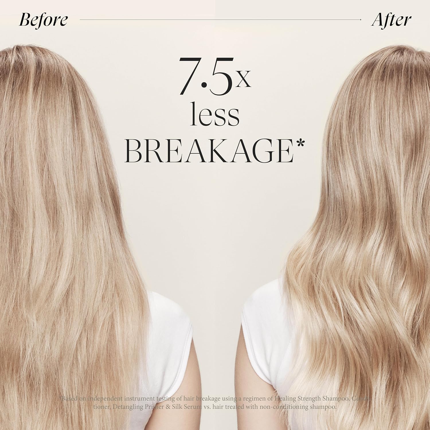 L'ANZA Healing Strength Silk Serum Strengthening Hair Treatment, Repairs Damage, UV & Heat Protection, Smooths Split Ends, Adds Glossy Shine, Anti Humidity & Frizz, Color Safe Sulfate Free (3.4 Fl Oz) 3.4 Fl Oz (Pack of 1)