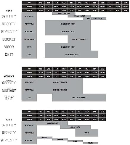 New Era Blank Custom 9FIFTY Adjustable Snapback Cap One Size Black