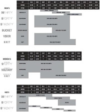 New Era Blank Custom 9FIFTY Adjustable Snapback Cap One Size Black