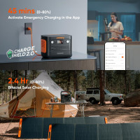 Jackery Solar Generator 1000 v2 with 200W Solar Panel,1070Wh Portable Power Station LiFePO4 Battery,1500W AC/100W USB-C Output, 1Hr Fast Charge for Outdoor,Off-Grid Living,RV,Emergency E1000v2+200W