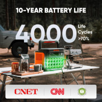 Jackery Solar Generator 1000 v2 with 200W Solar Panel,1070Wh Portable Power Station LiFePO4 Battery,1500W AC/100W USB-C Output, 1Hr Fast Charge for Outdoor,Off-Grid Living,RV,Emergency E1000v2+200W