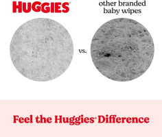Huggies Simply Clean Unscented Baby Diaper Wipes, 1 Flip-Top Pack (64 Wipes Total), Packaging May Vary 64 Count (Pack of 1)