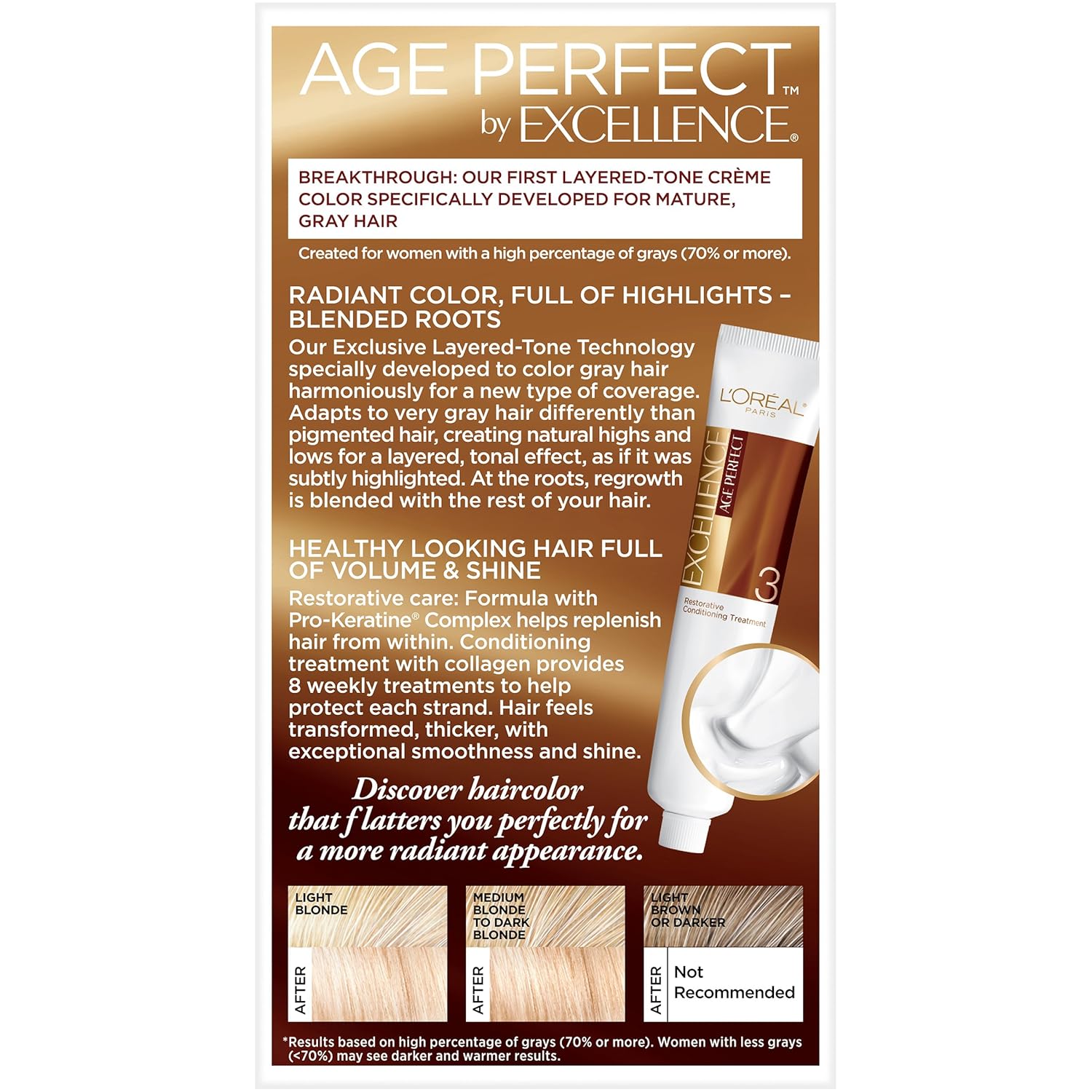 L'Oreal Paris Age Perfect Permanent Hair Color, 9N Light Natural Blonde, 1 kit 9N Light Natural Blonde 6.25 Fl Oz (Pack of 1)